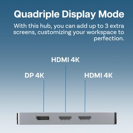 MMOBIEL Adaptador USB Tipo C to Dual HDMI & DisplayPort 4K@60Hz, 100W Power Delivery, 3X USB 3.0, Eth 1000Mbps - 8-in-1 Docking Station USB-C – Cuádruple Display Multiport para Portátil, Tableta etc.