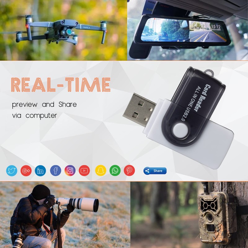 [3 Packs] USB SD Card Reader for PC, Micro SD