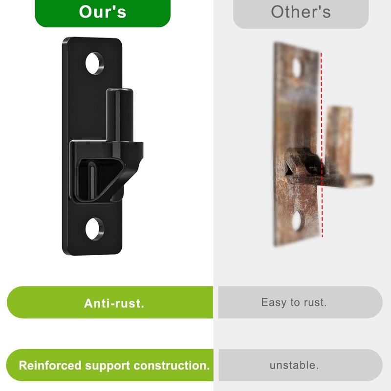 Insaga Heavy Duty Gate Hinges,2Pack High Strength Steel with E-Coating
