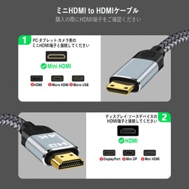 Mini HDMI to HDMI Cable 1.8m Mini HDMI Male to HDMI Male Converter Cable 4K 60Hz Ultra HD 3D Support 18Gbps High Speed Data Two-Way Transmission Mini HDMI to HDMI Converter Adapter