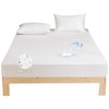 Aooka Naturally Sourced Fitted Sheet, 5-Surface Waterproof, Absorbent, Quick Drying,