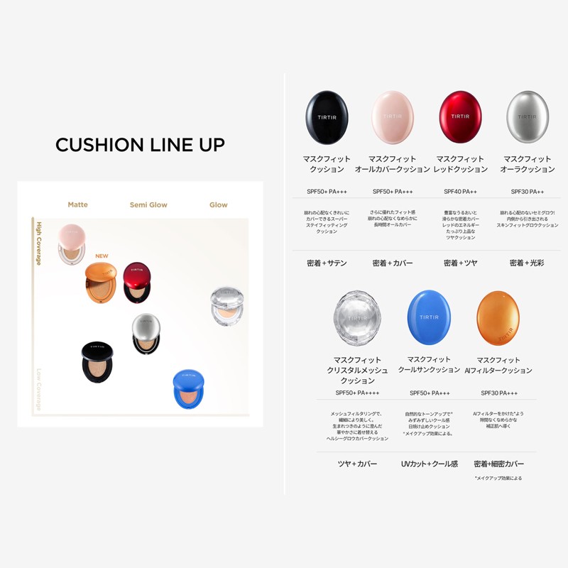 TIRTIR 23N Mask Fit Aura Cushion, Main Product: 0.6 oz.