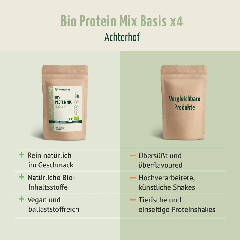 Organic Protein Base Mix x4 500g | 4 Vegetable Proteins