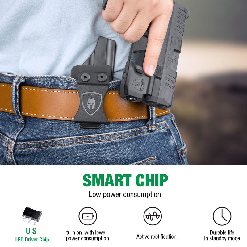 WARRIORLAND IWB Kydex Holster with 150 Lumens Min Gun Light