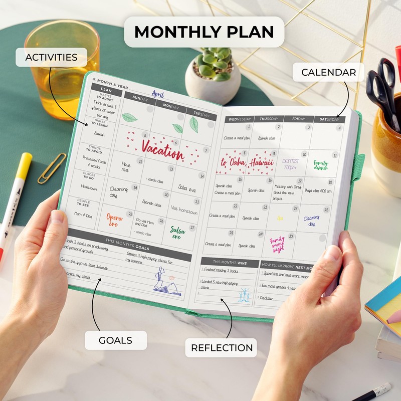 Clever Fox Daily Planner – Undated Planning Notebook with Hourly