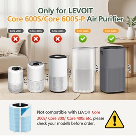 Core 600S Smoke Remover Replacement Filt-er Compatible with LEVOIT Core 600S/ Core 600S-P Air Purifi-er, 4-in-1 HEPA and Activated Carbon Filt-er, Core 600S-RF-SR, Blue