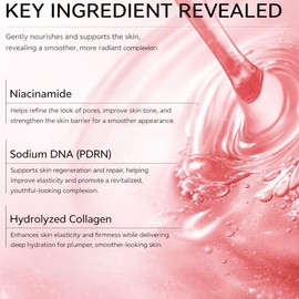 Suero Reparador de Péptidos PDRN – ADN de Salmón de Alta Pureza, Complejo de Péptidos, Niacinamida – Suero Facial Hidratante y Reafirmante – Hecho en Corea