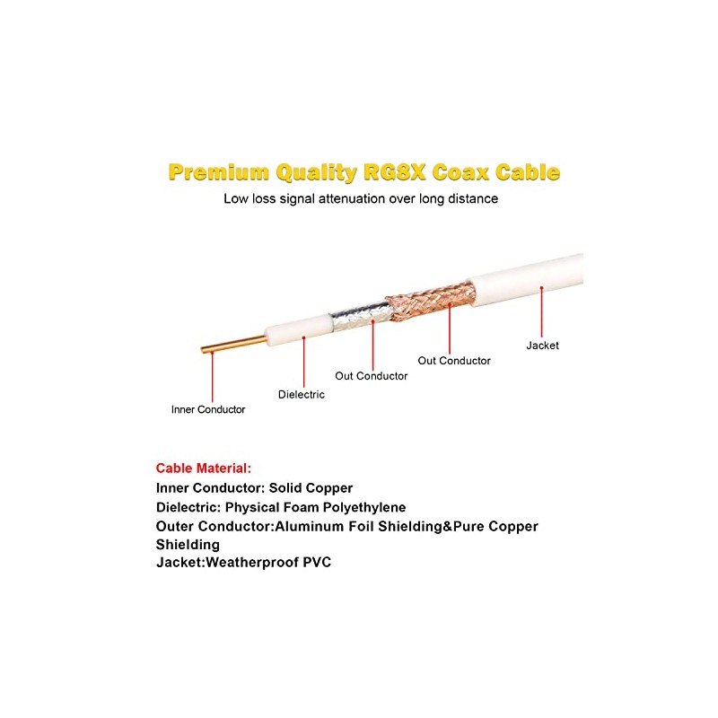 XRDS-RF RG8X RF Coaxial Cable Flexible Low Loss Coax Cable