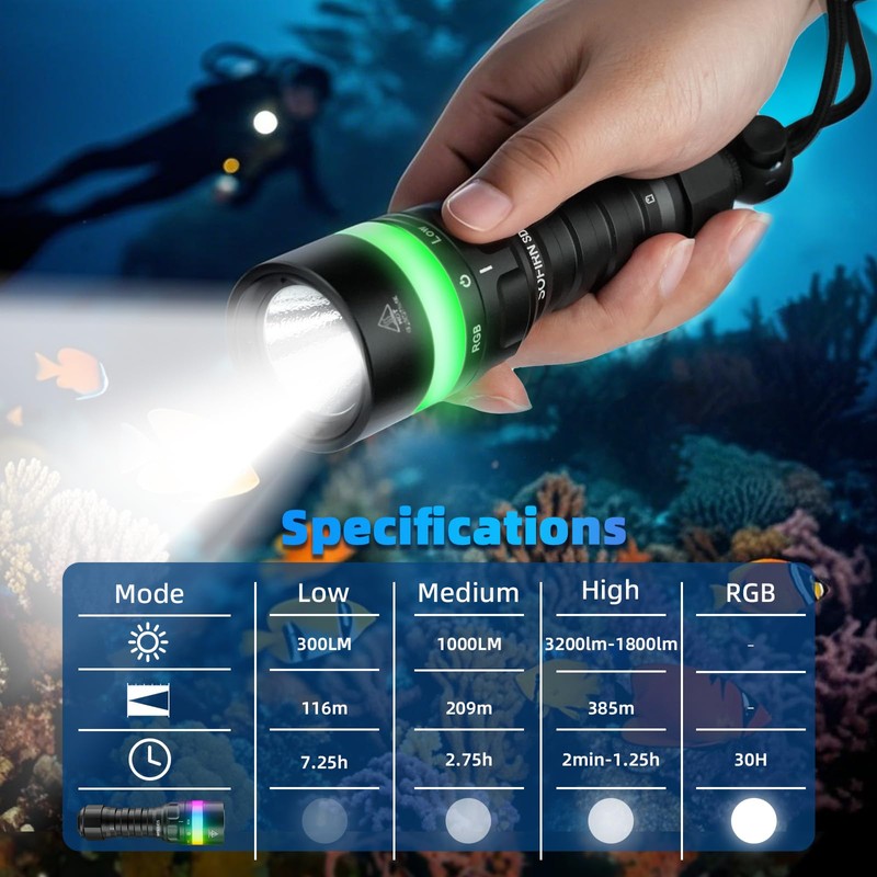 Sofirn SD08 Diving Light, 3200lm Bright Scuba Diving Flashlight, IPX8