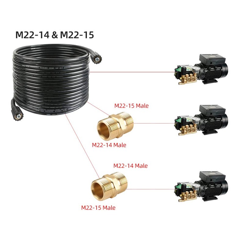 CHAVOR Pressure Washer Hose 50 FT X 1/4 Inch, Replacement