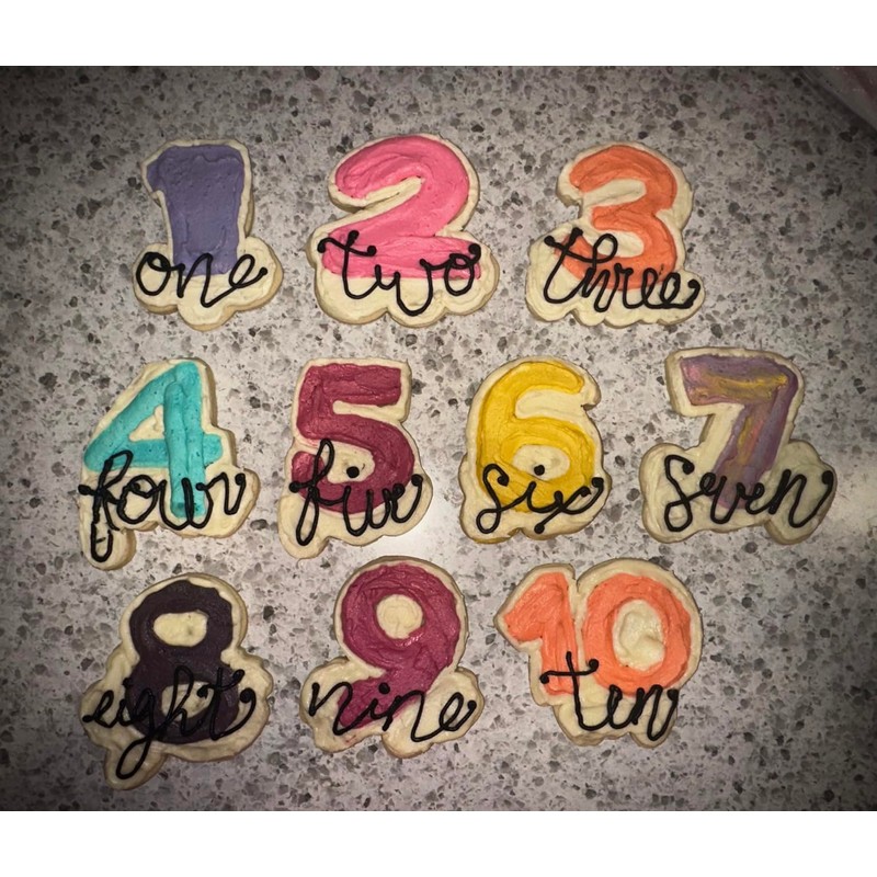 LUBTOSMN Large Number Cookie Cutter Set with Word-10 Piece-Diswasher Safe-#1#2#3#4#5#6#7#8#9#10