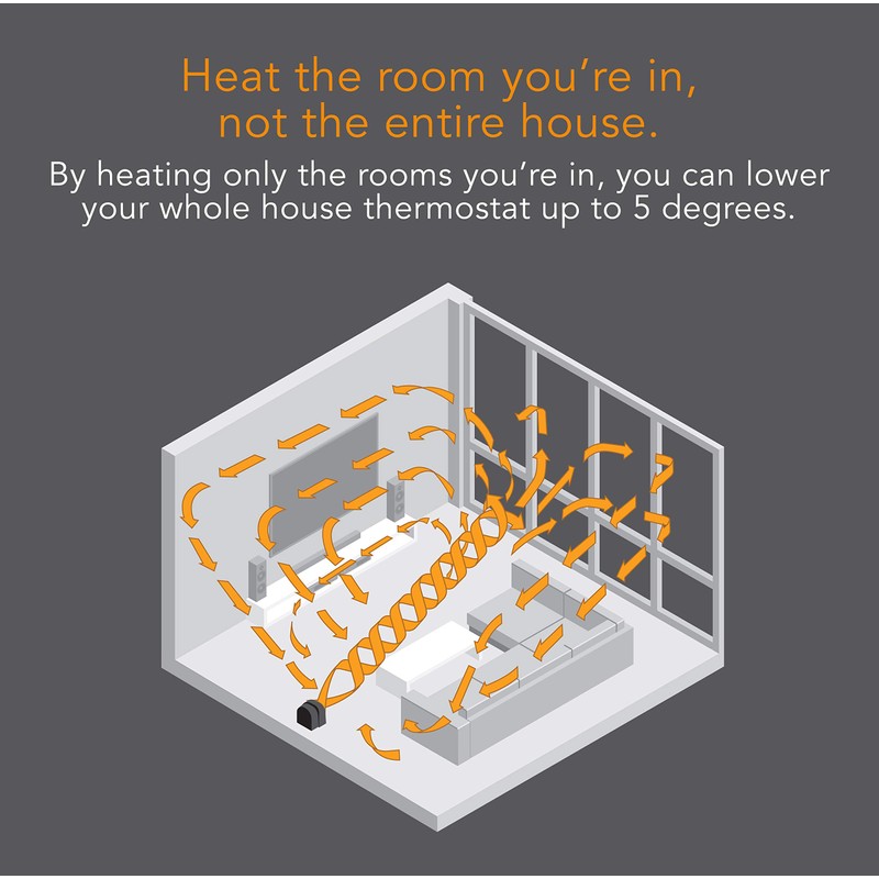 Vornado Velocity 3R Whole Room Space Heater with Timer, Adjustable