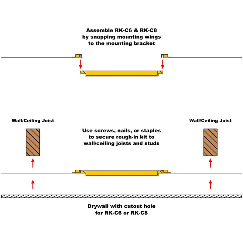 EARTHQUAKE RK-C6 V2 New Construction Rough-in Kit for 6.5-Inch Ceiling