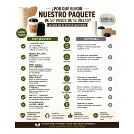 50 Vasos Desechables 12oz Para Café Kit Con Tapas Y Fajillas Color Blanco                                                                             