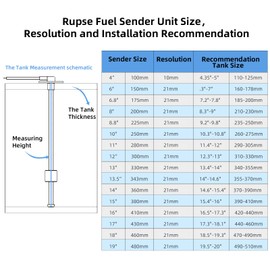 RUPSE Fuel Sender Unit Boat Fuel Tank Sending Unit Fuel Water Level Sensor Stainless Steel Fuel Sender and Fuel Gauge for Boat Car Truck RV (13" (330mm))