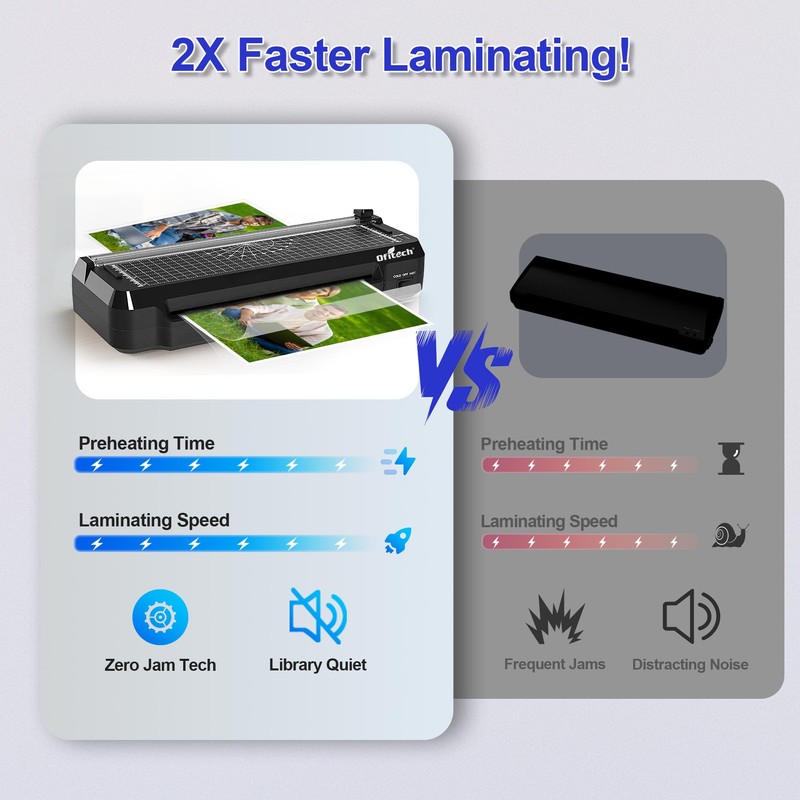 Ofitech 4 in 1 Laminator Machine 9-inch Laminating Machine,2-Min Preheat