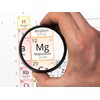 Angstrom Minerals Magnesium 16oz. - Liquid Mineral
