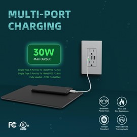 TOPELER 4 Pack in-Wall USB Outlet, 30W 6.0A USB Charging Socket with Type A & C Ports, 15 Amp Tamper-Resistant Power Socket with 3 USB Ports, Screwless Wall Plate Included, UL Listed, Grey