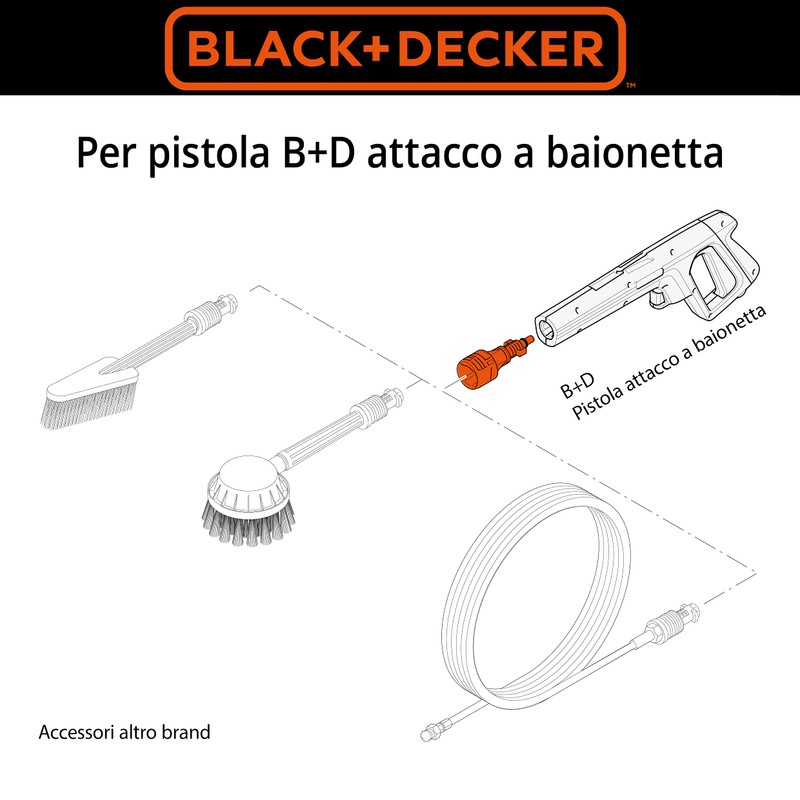 Black+Decker For Black+Decker Pressure Washer with Accessories Other Brands Adaptor