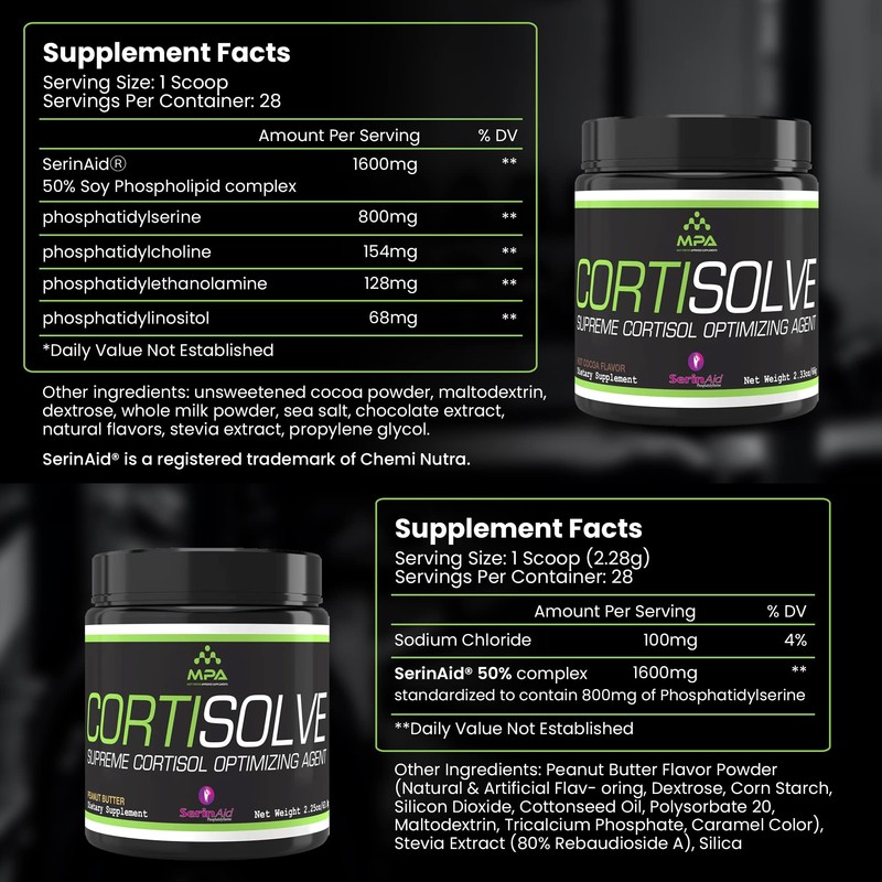 SleekMax MPA Supps CortiSolve - Supreme Cortisol Optimizing Agent Bundle