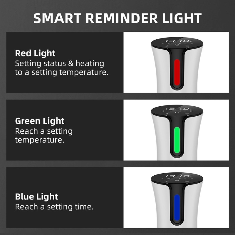 5G WIFI Sous Vide Machine|1100 Watts Sous Vide-Precision Cooker with