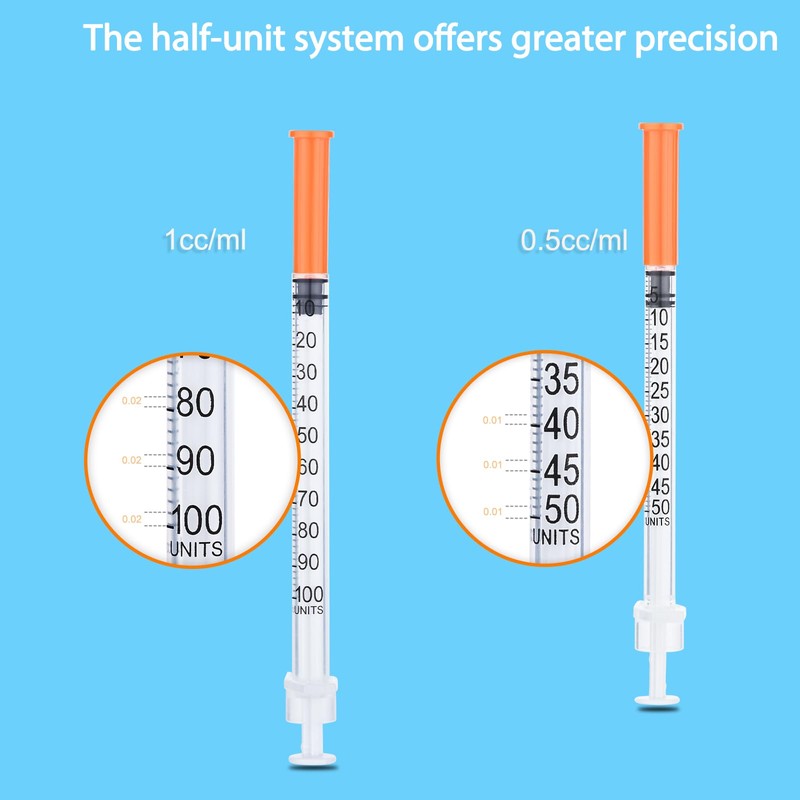 1ml 29G 5/16" (8mm) Syringe, U-100 Lab Supplies, Individually Wrapped,