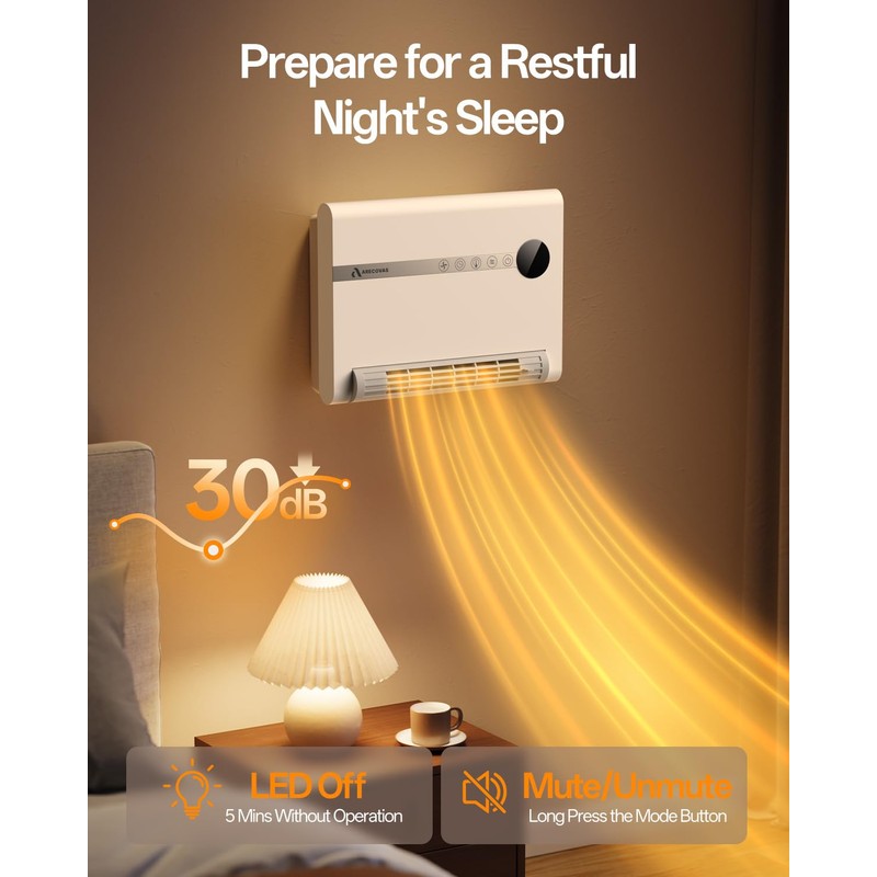 Wall Heater, Space Heater for Bedroom, 1500W PTC Fast Heating