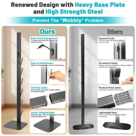 Vacuum Stand Holder for Dyson Gen5 V8 V15 V12 V11 V10 V7 V6, Metal Floor Docking Station with Built-in Cord Management, Storage Bracket Organizer with 6 Hooks for Cordless Vacuum Cleaner & Accessories