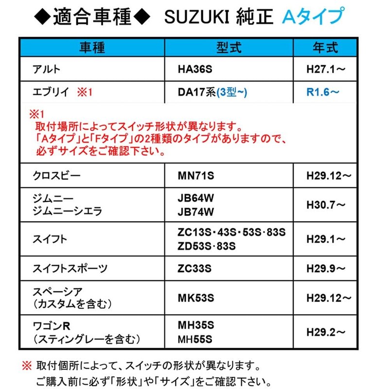 LED Position ON/OFF Switch [Toyota/Suzuki/Daihatsu A Type] / Power Mark/Green