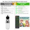 Replacement Remote Control for Promethean ActivPanel 9, 9 Premium, Version