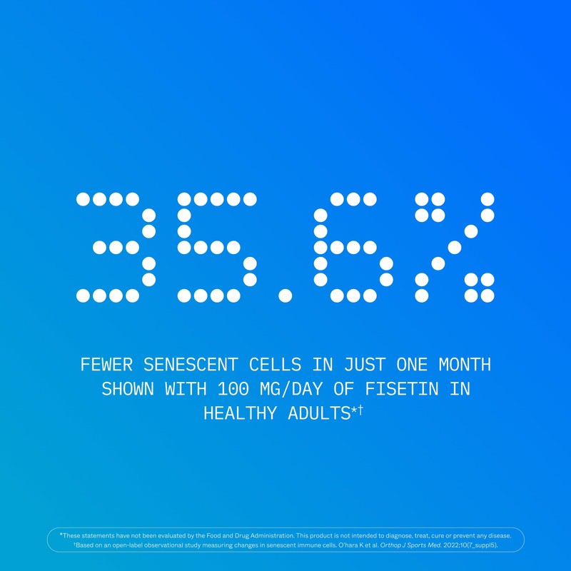 ProHealth Fisetin Supplements-15X Better Absorption from Polyphenol Blend + MCT