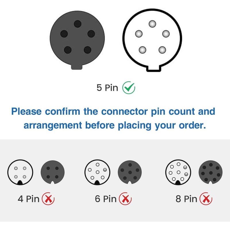 YQMAJIM Backup Camera Extension Cable, 5 Pin 6.5 Ft Dash
