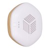 1.5W Small Air Purifier USB Charging Negative Ion Filtration System