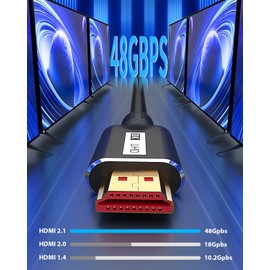 KOMGILK 8K HDMI Cable 3.3FT 2Pack, High Speed 48Gbps HD Shielded Cord, Supports 8K@60Hz, 4K@120Hz in-Wall CL3 Rated HDMI 2.1 Cord, Compatible with Roku TV/Laptop/PC/HDTV and More