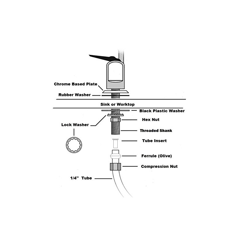 Water Gem and Liff Compatible Replacement Water Filter Lever Tap