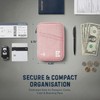 Zero Grid Cartera para pasaporte - Soporte para documentos de