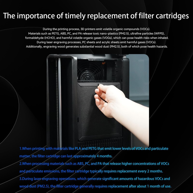 BambooSegD 2PCS Air Filter for Bambu Lab H2D/H2S/H2D Laser,3D Printer