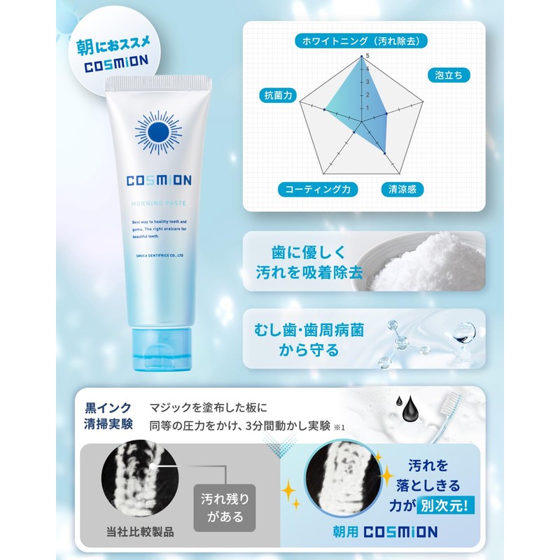 COSMION Complete Set, Set of 3.5 oz (100 g) Morning