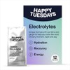 Electrolytes | Rehydration & Recovery Electrolyte Powder | Hydration Sachets