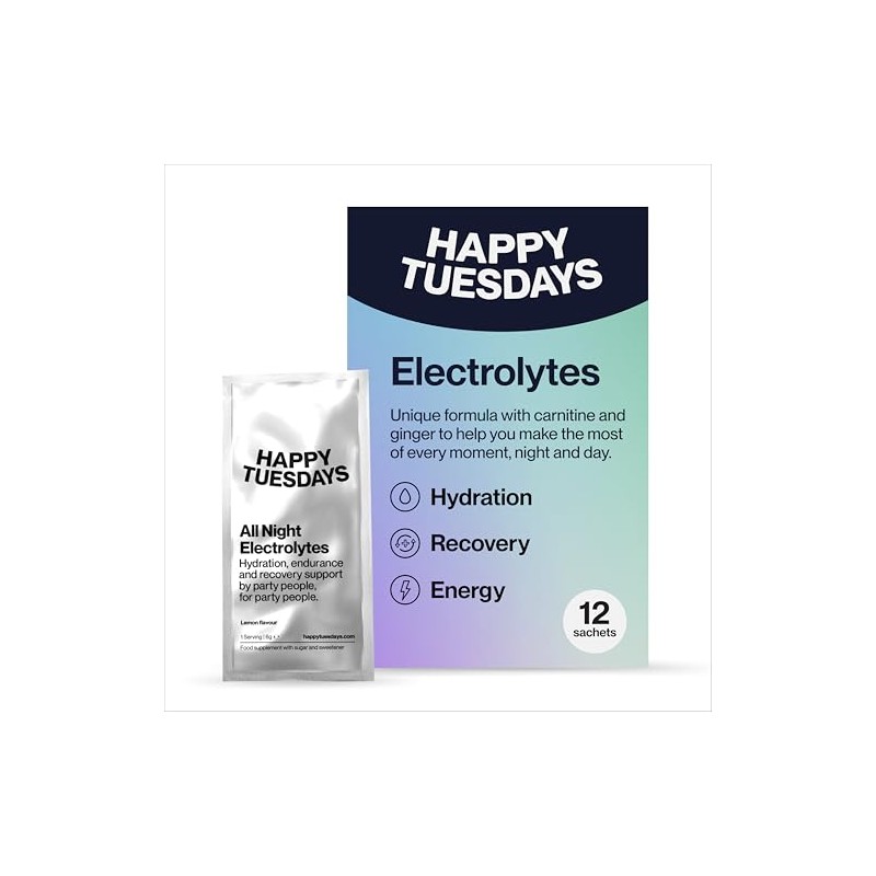 Electrolytes | Rehydration & Recovery Electrolyte Powder | Hydration Sachets