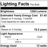 Familite PAR20 LED Bulbs, 12W Dimmable Spot Light, 100W Halogen