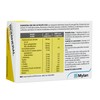 Biomineral One Offer - 3X Supplement with Lactocapil Plus 30
