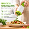 Manual Herb Grinder for Kitchen Prep – Handheld Parsley, Cilantro
