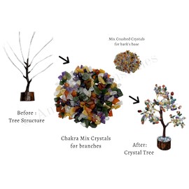 Multi Gemstone Chakra Decor Crystal Tree DIY Kits for Adults Kids, Makes a Perfect Office Table Feng Shui Tree Holistic Gifts for Women