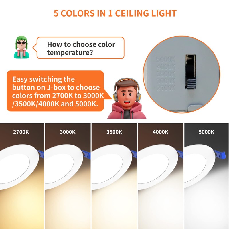 Meconard 6 Pack 4 Inch LED Recessed Ceiling Light with