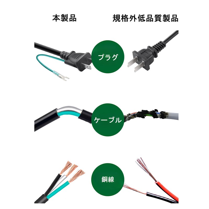 Small Lab AC Power Cable, 3.9 ft (1.5 m), 3
