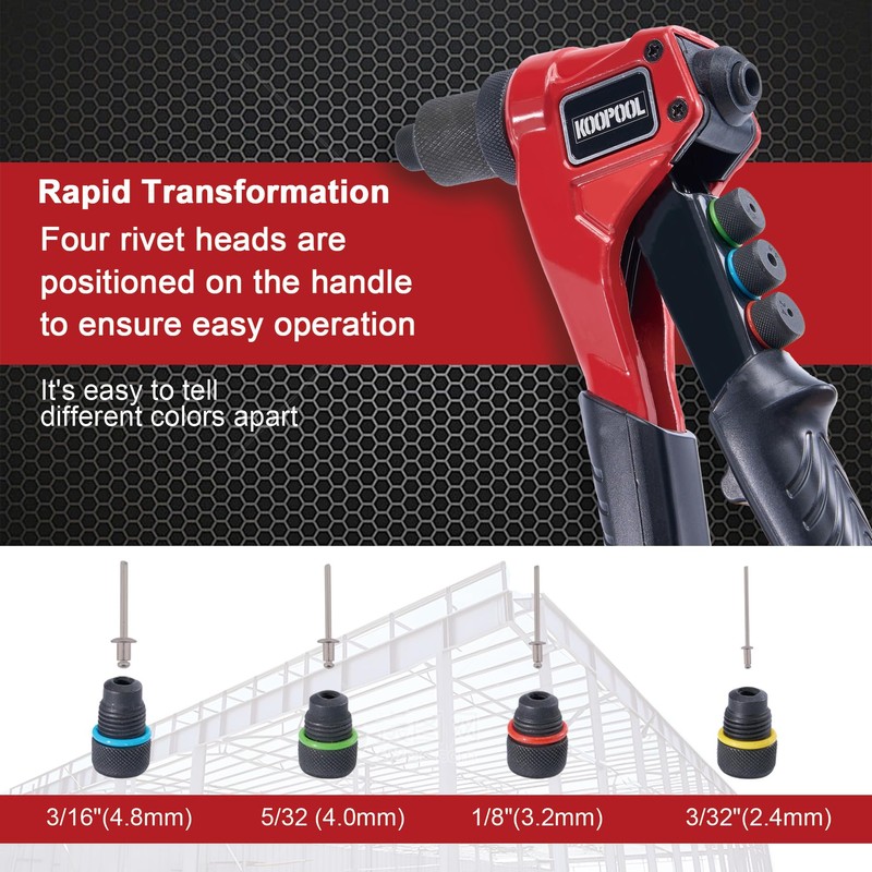 KOOPOOL Rivet Gun Kit, Manual Pop Rivet Tool with 200