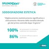 SPLENDIDENT Gel sbiancante dentale - Formula avanzata con PAP, applicazione