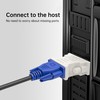 biaze DVI to VGA Adapter (DVI-I 24+5 Pin Male to