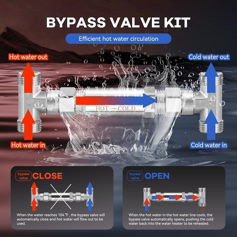 Crispaire Replacement 304 Stainless Steel Sensor Valve Kit for Instant